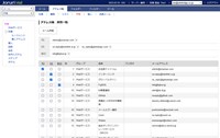 共有アドレス帳 共有アドレス帳