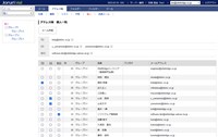 個人アドレス帳 個人アドレス帳